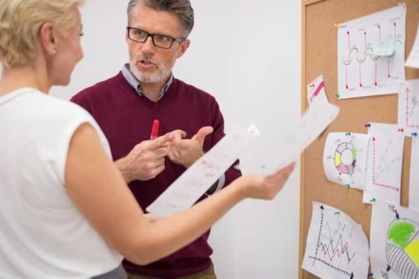 Evaluación personalizada antes de realizar una adaptación